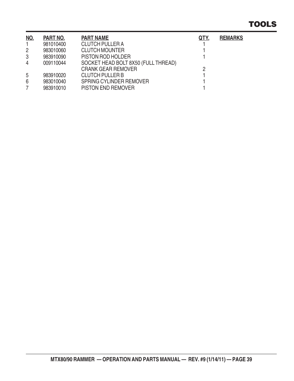 Tools | Multiquip Mikasa Series Tamping Rammer MTX80 User Manual | Page 39 / 66