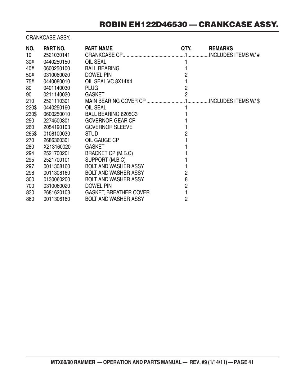 Multiquip Mikasa Series Tamping Rammer MTX80 User Manual | Page 41 / 66