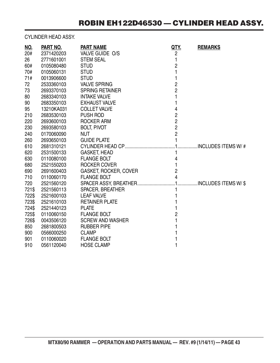 E— crankshaft and piston | Multiquip Mikasa Series Tamping Rammer MTX80 User Manual | Page 43 / 66