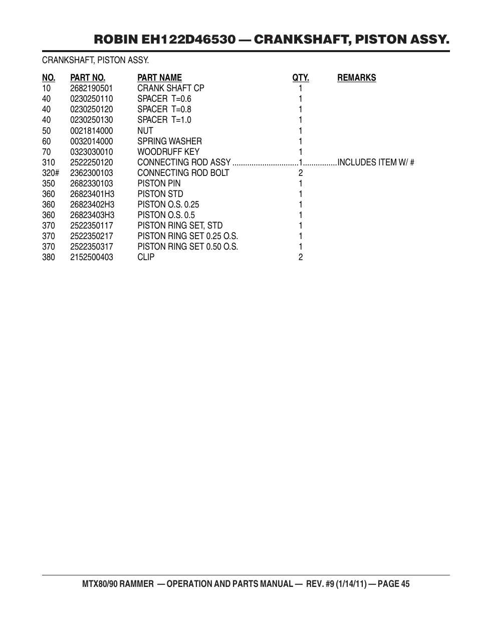Multiquip Mikasa Series Tamping Rammer MTX80 User Manual | Page 45 / 66
