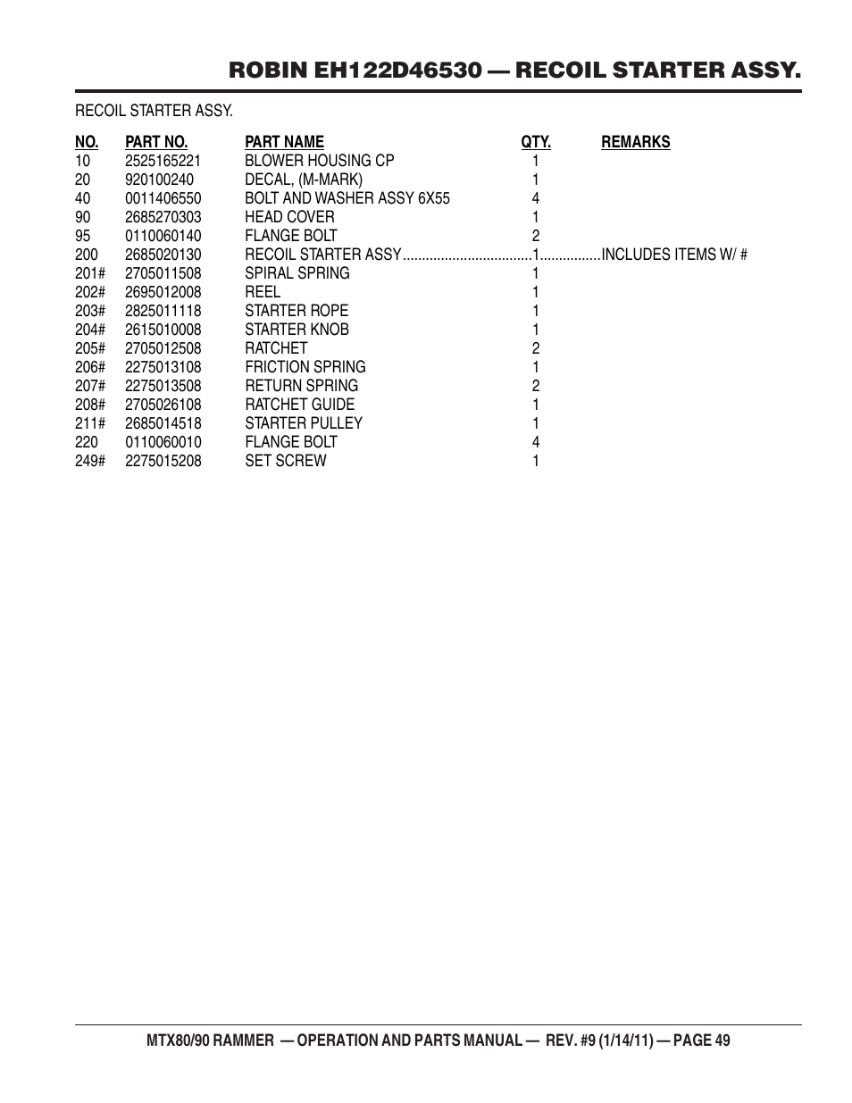 Multiquip Mikasa Series Tamping Rammer MTX80 User Manual | Page 49 / 66