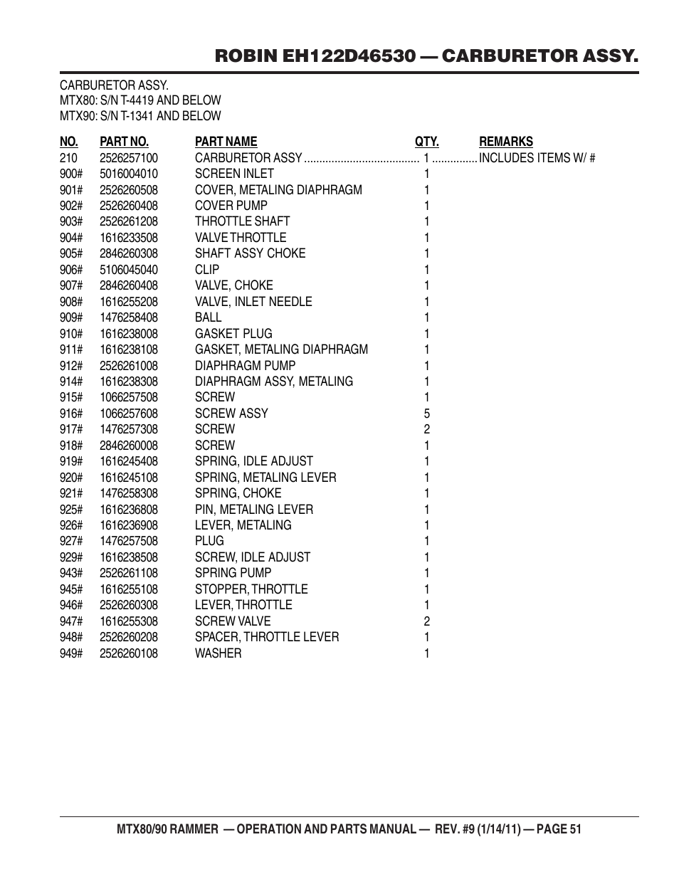 Multiquip Mikasa Series Tamping Rammer MTX80 User Manual | Page 51 / 66