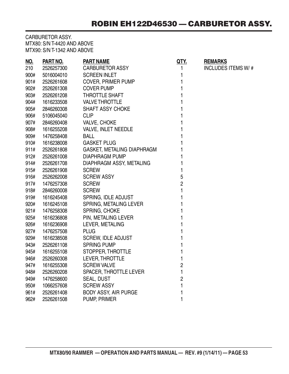 Multiquip Mikasa Series Tamping Rammer MTX80 User Manual | Page 53 / 66