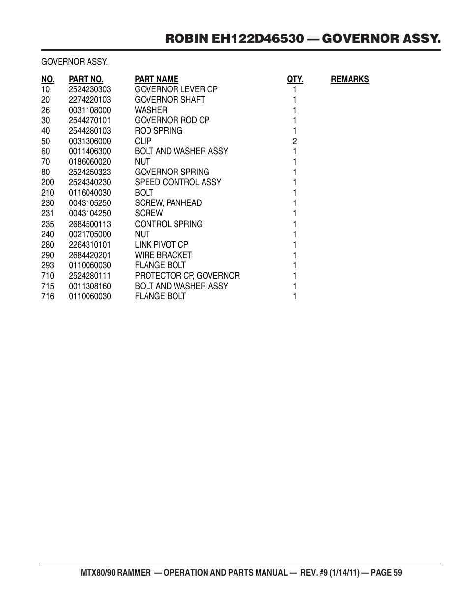 Multiquip Mikasa Series Tamping Rammer MTX80 User Manual | Page 59 / 66