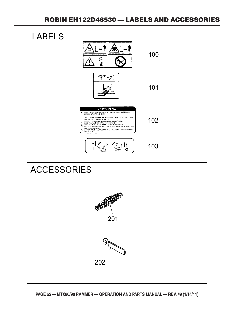 Labels accessories | Multiquip Mikasa Series Tamping Rammer MTX80 User Manual | Page 62 / 66
