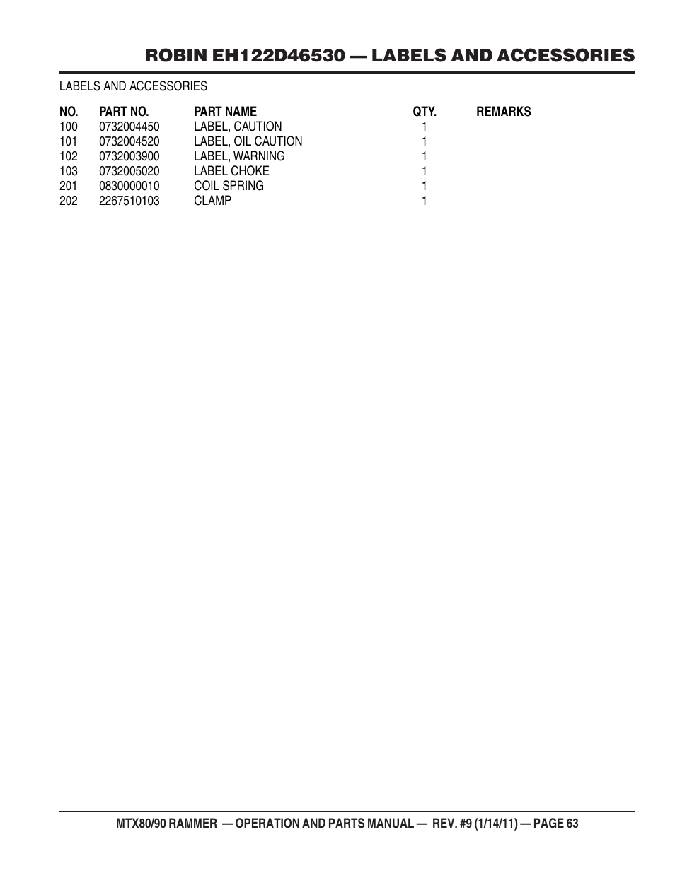 Multiquip Mikasa Series Tamping Rammer MTX80 User Manual | Page 63 / 66