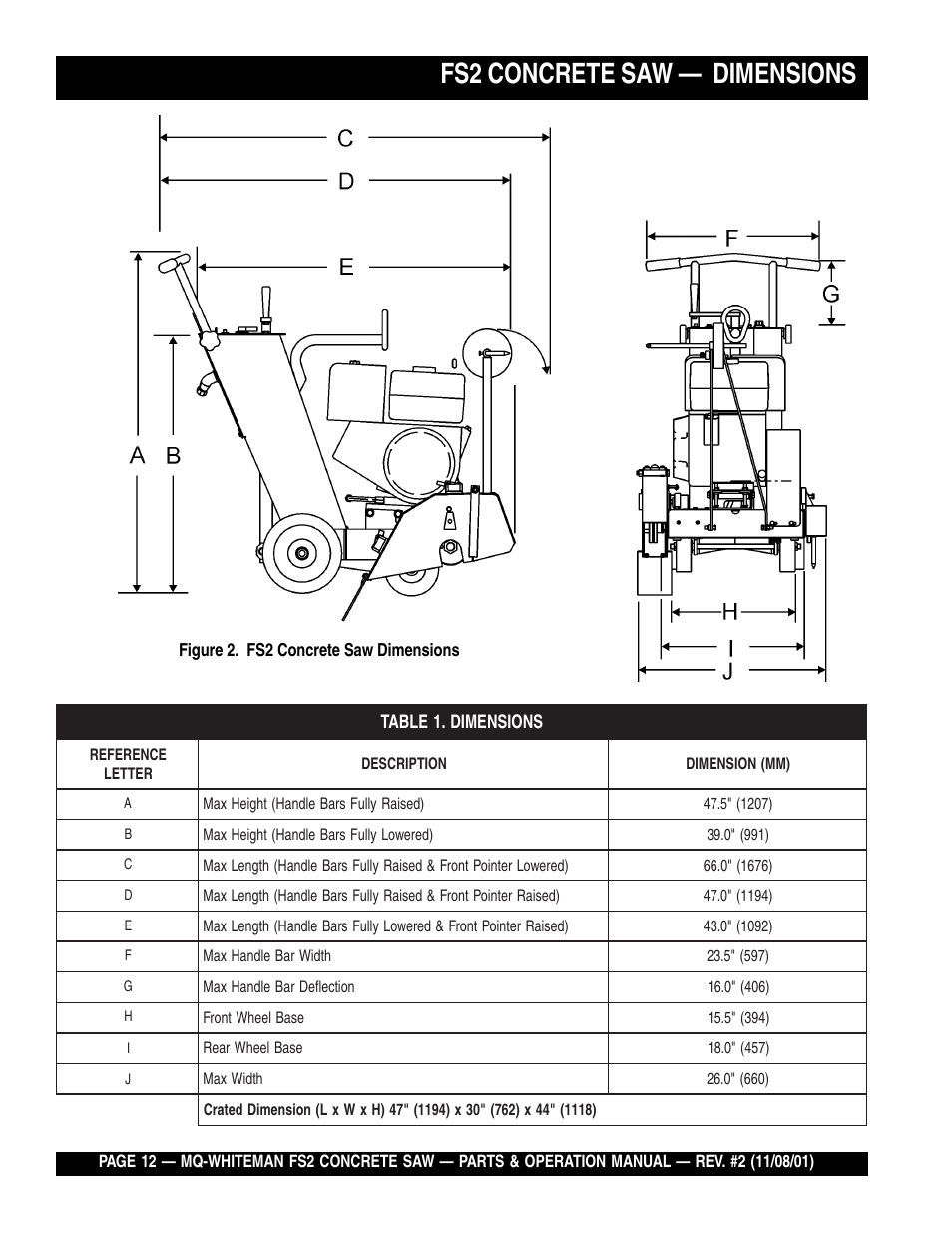 Fs2 concrete saw — dimensions | Multiquip CONCRETE SAW FS2 User Manual | Page 12 / 58
