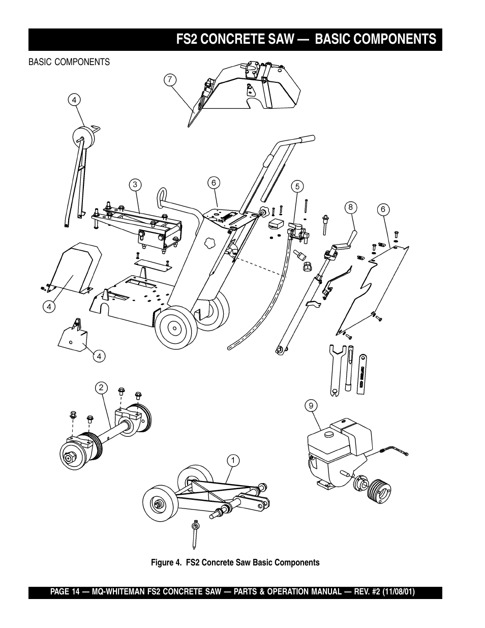 Fs2 concrete saw — basic components | Multiquip CONCRETE SAW FS2 User Manual | Page 14 / 58