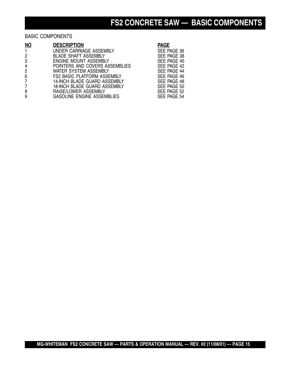 Fs2 concrete saw — basic components | Multiquip CONCRETE SAW FS2 User Manual | Page 15 / 58