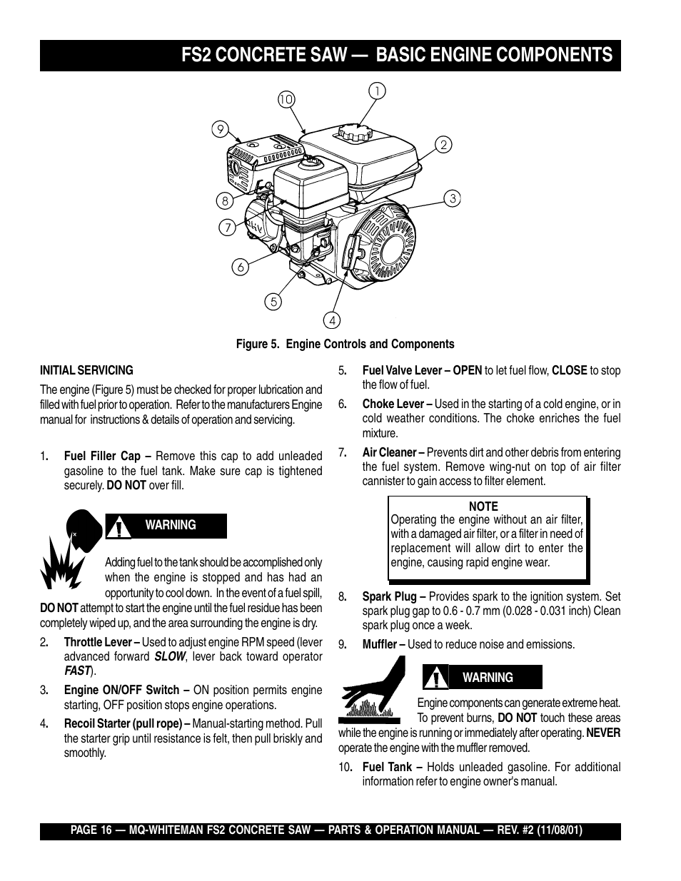 Fs2 concrete saw — basic engine components | Multiquip CONCRETE SAW FS2 User Manual | Page 16 / 58