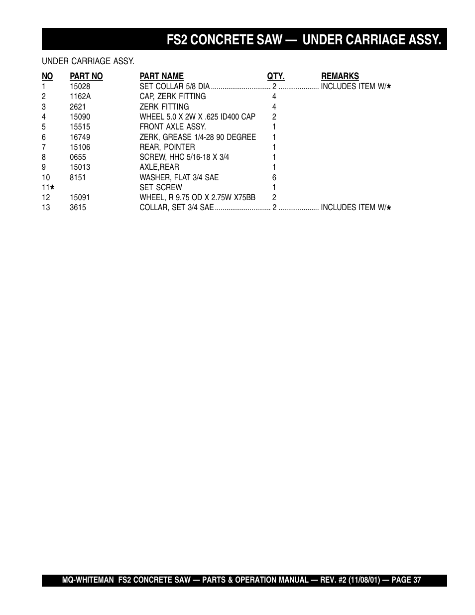 Fs2 concrete saw — under carriage assy | Multiquip CONCRETE SAW FS2 User Manual | Page 37 / 58
