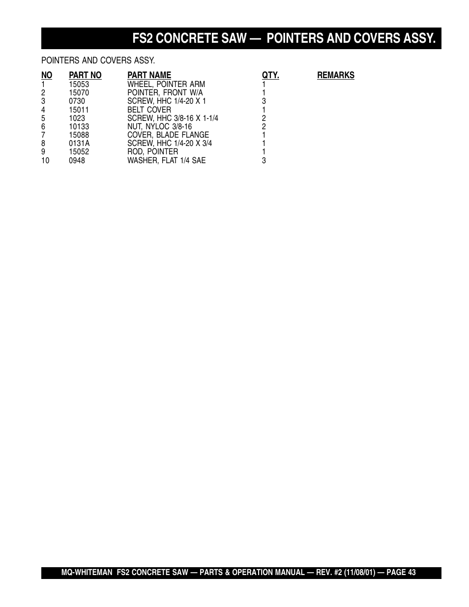 Fs2 concrete saw — pointers and covers assy | Multiquip CONCRETE SAW FS2 User Manual | Page 43 / 58