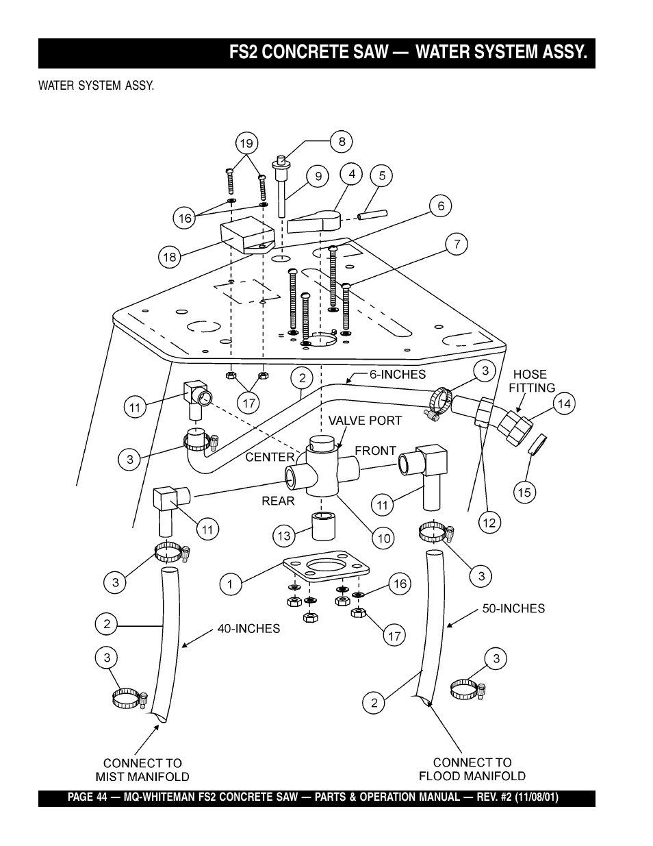 Fs2 concrete saw — water system assy | Multiquip CONCRETE SAW FS2 User Manual | Page 44 / 58