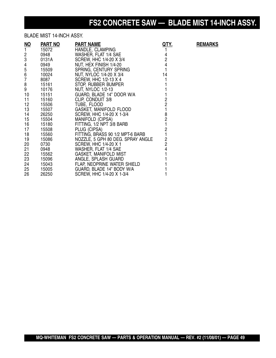 Fs2 concrete saw — blade mist 14-inch assy | Multiquip CONCRETE SAW FS2 User Manual | Page 49 / 58
