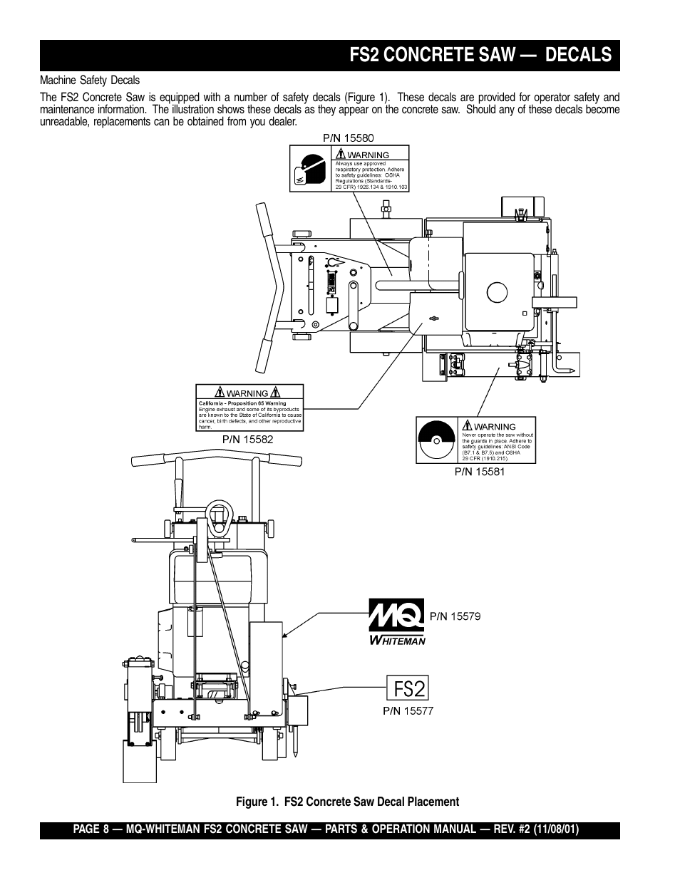 Fs2 concrete saw — decals | Multiquip CONCRETE SAW FS2 User Manual | Page 8 / 58