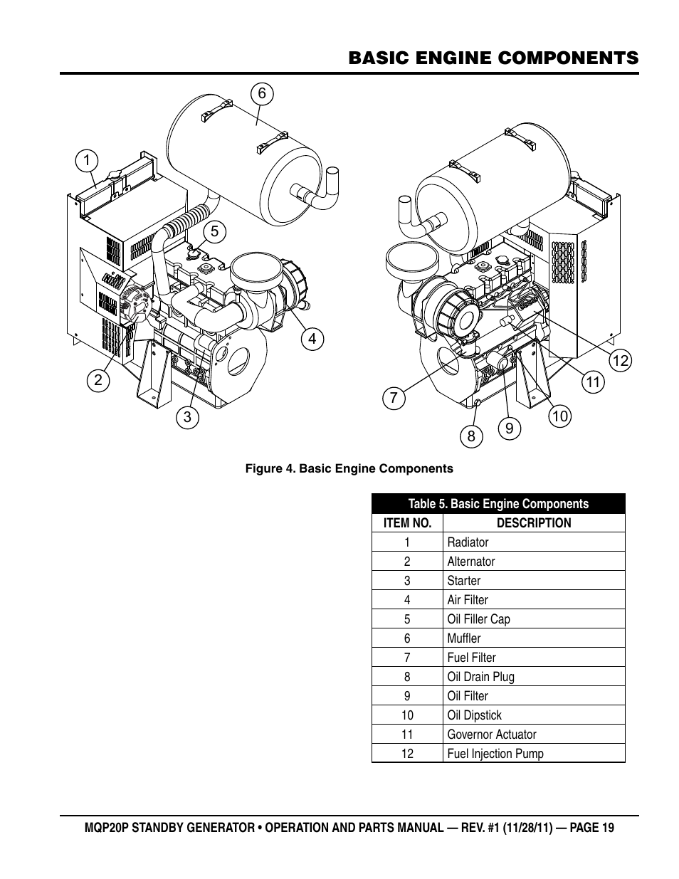 Basic engine components | Multiquip 20 KW Standby Generator MQP20P User Manual | Page 19 / 80