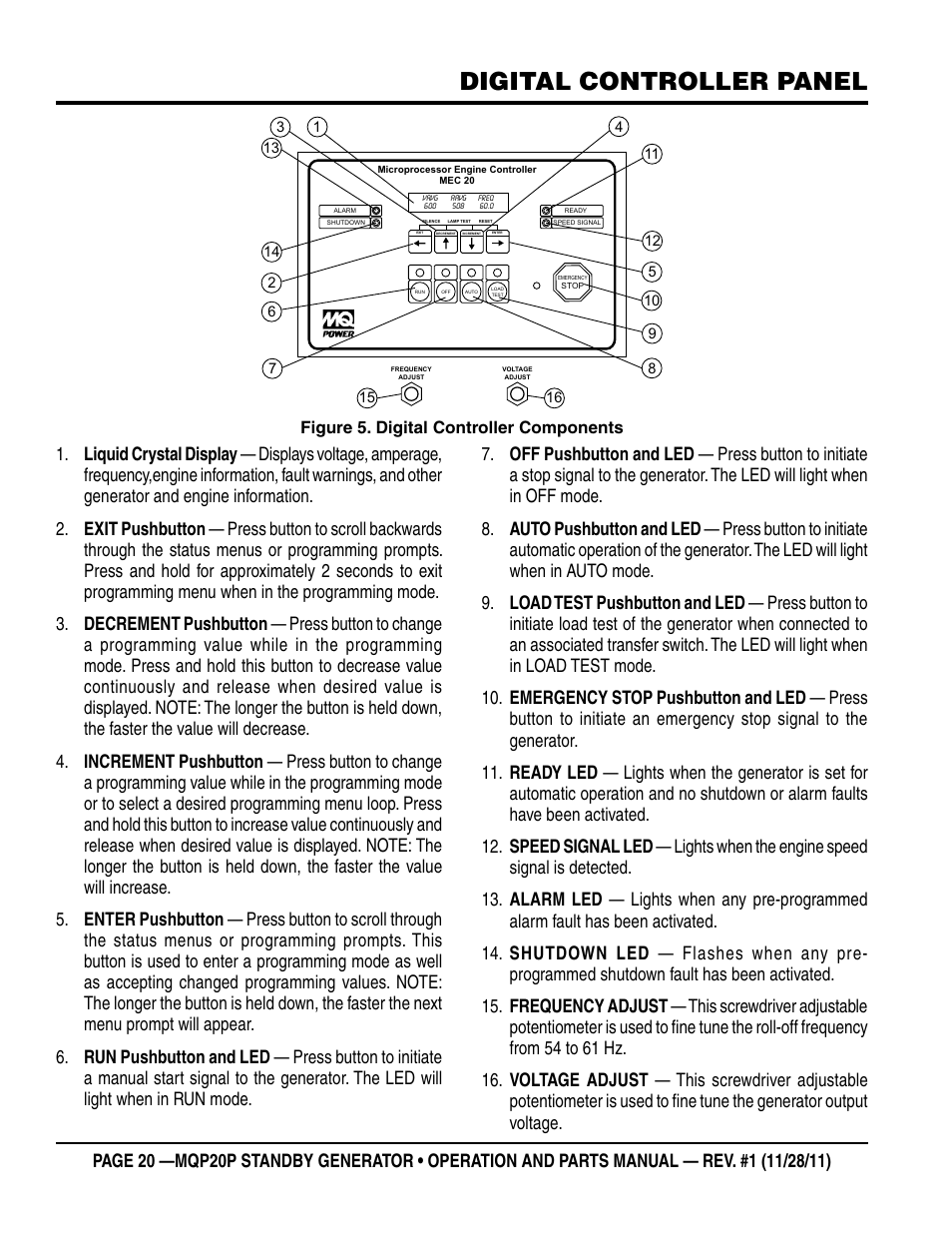 Digital controller panel | Multiquip 20 KW Standby Generator MQP20P User Manual | Page 20 / 80