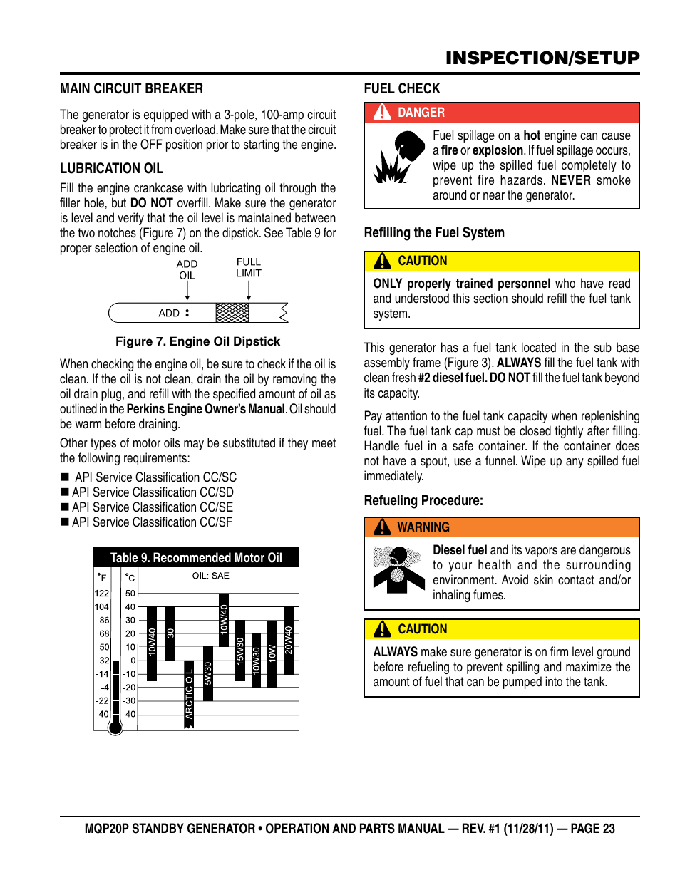 Inspection/setup | Multiquip 20 KW Standby Generator MQP20P User Manual | Page 23 / 80