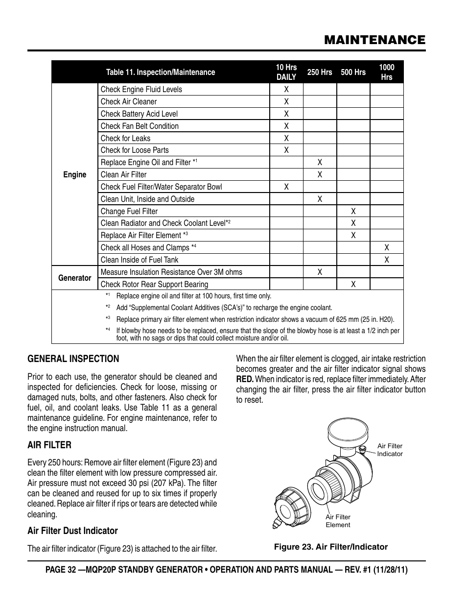 Maintenance, General inspection, Air filter | Air filter dust indicator | Multiquip 20 KW Standby Generator MQP20P User Manual | Page 32 / 80