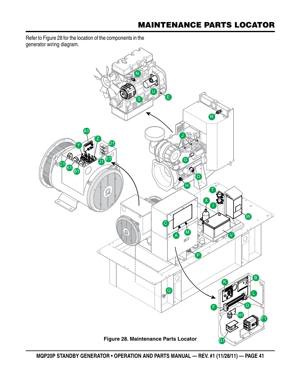 Maintenance parts locator | Multiquip 20 KW Standby Generator MQP20P User Manual | Page 41 / 80