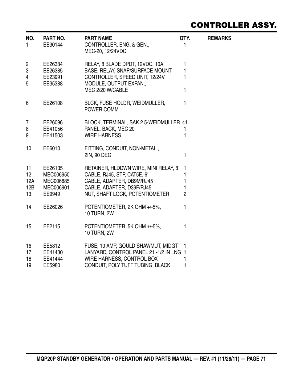 Controller assy | Multiquip 20 KW Standby Generator MQP20P User Manual | Page 71 / 80