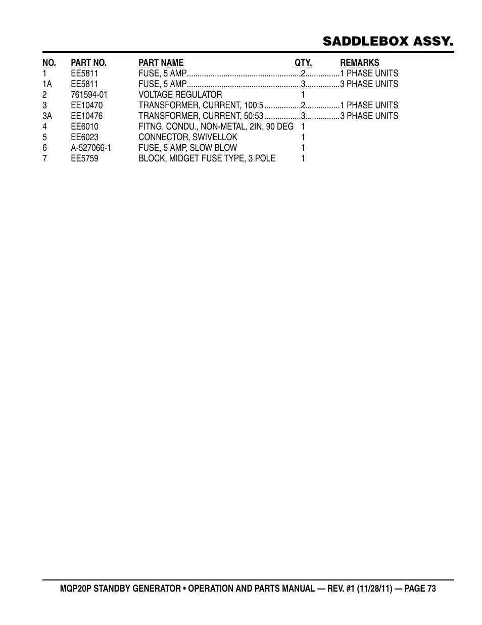 Saddlebox assy | Multiquip 20 KW Standby Generator MQP20P User Manual | Page 73 / 80