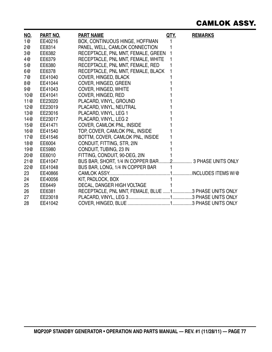 Camlok assy | Multiquip 20 KW Standby Generator MQP20P User Manual | Page 77 / 80