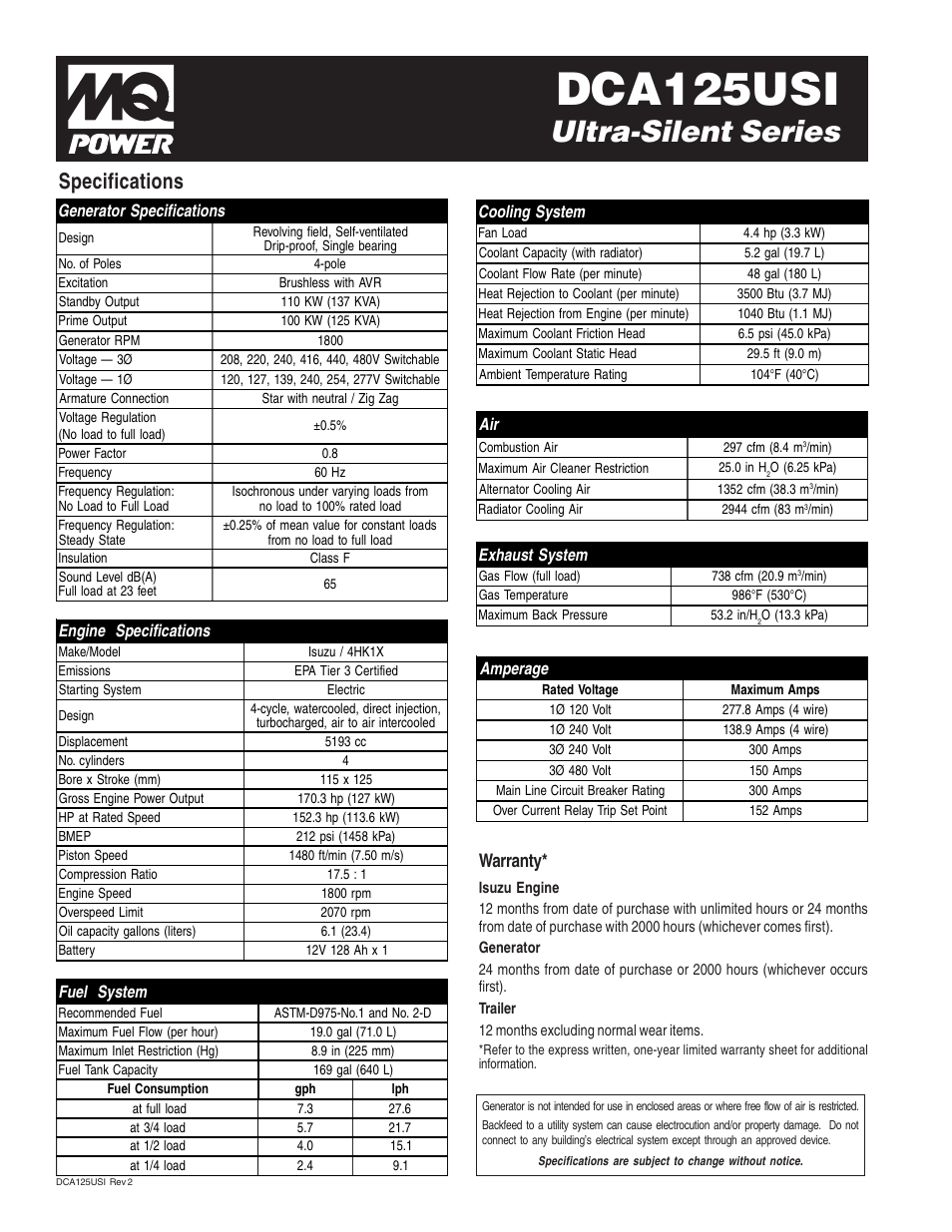 Dca125usi, Ultra-silent series, Specifications | Warranty | Multiquip Ultra-Silent Series WhisperWattTM DCA125USI User Manual | Page 2 / 4