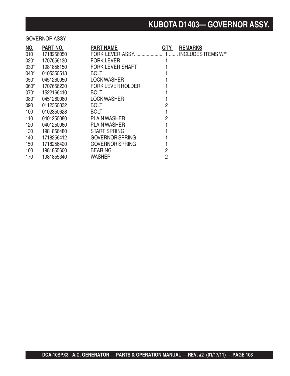 Kubota d1403— governor assy | Multiquip MQ Multiquip MQPower 60Hz Generator DCA10SPX3 User Manual | Page 103 / 126