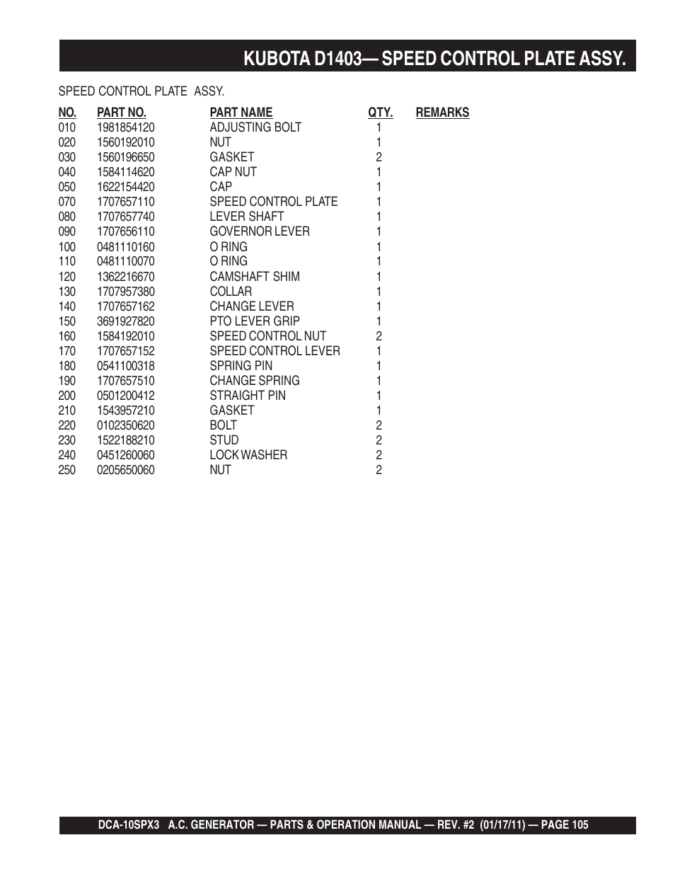 Kubota d1403— speed control plate assy | Multiquip MQ Multiquip MQPower 60Hz Generator DCA10SPX3 User Manual | Page 105 / 126