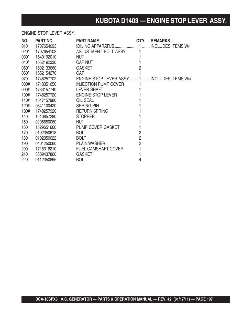 Kubota d1403 — engine stop lever assy | Multiquip MQ Multiquip MQPower 60Hz Generator DCA10SPX3 User Manual | Page 107 / 126