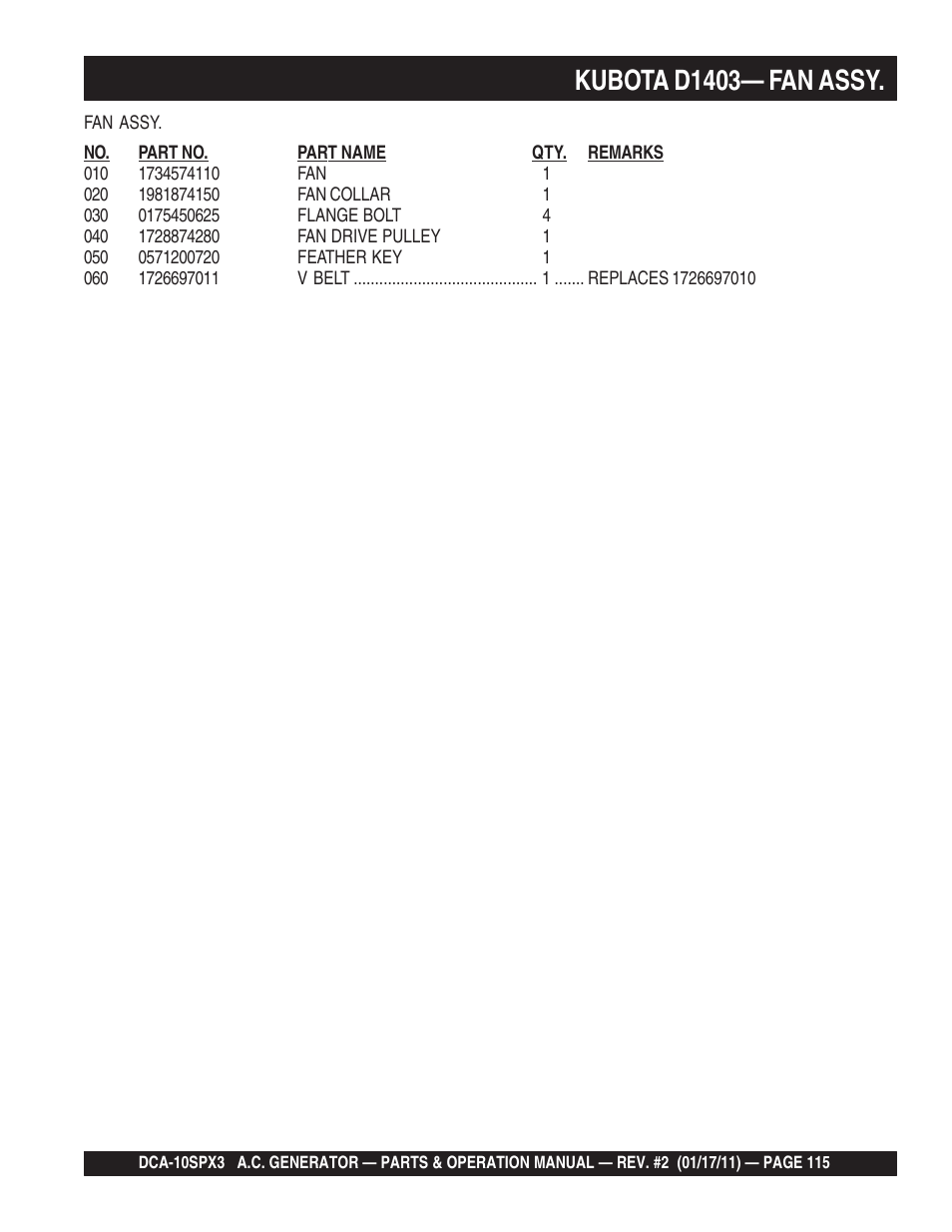 Kubota d1403— fan assy | Multiquip MQ Multiquip MQPower 60Hz Generator DCA10SPX3 User Manual | Page 115 / 126