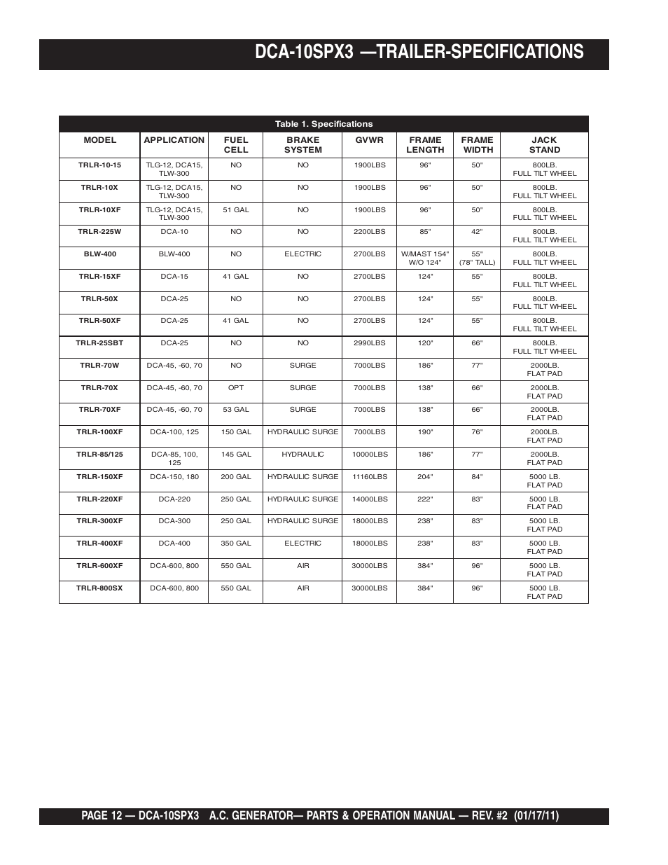 Dca-10spx3 —trailer-specifications | Multiquip MQ Multiquip MQPower 60Hz Generator DCA10SPX3 User Manual | Page 12 / 126