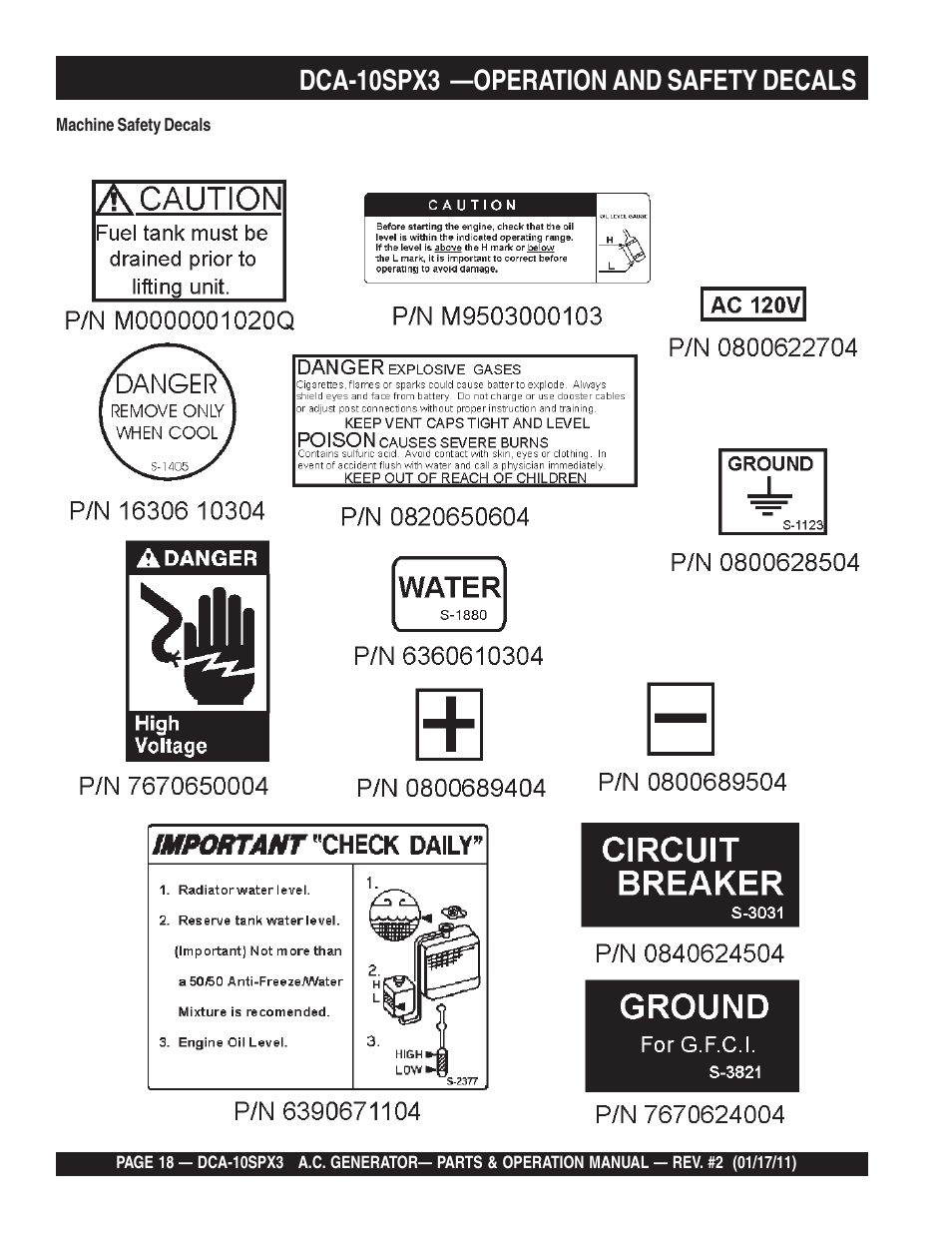 Dca-10spx3 —operation and safety decals | Multiquip MQ Multiquip MQPower 60Hz Generator DCA10SPX3 User Manual | Page 18 / 126