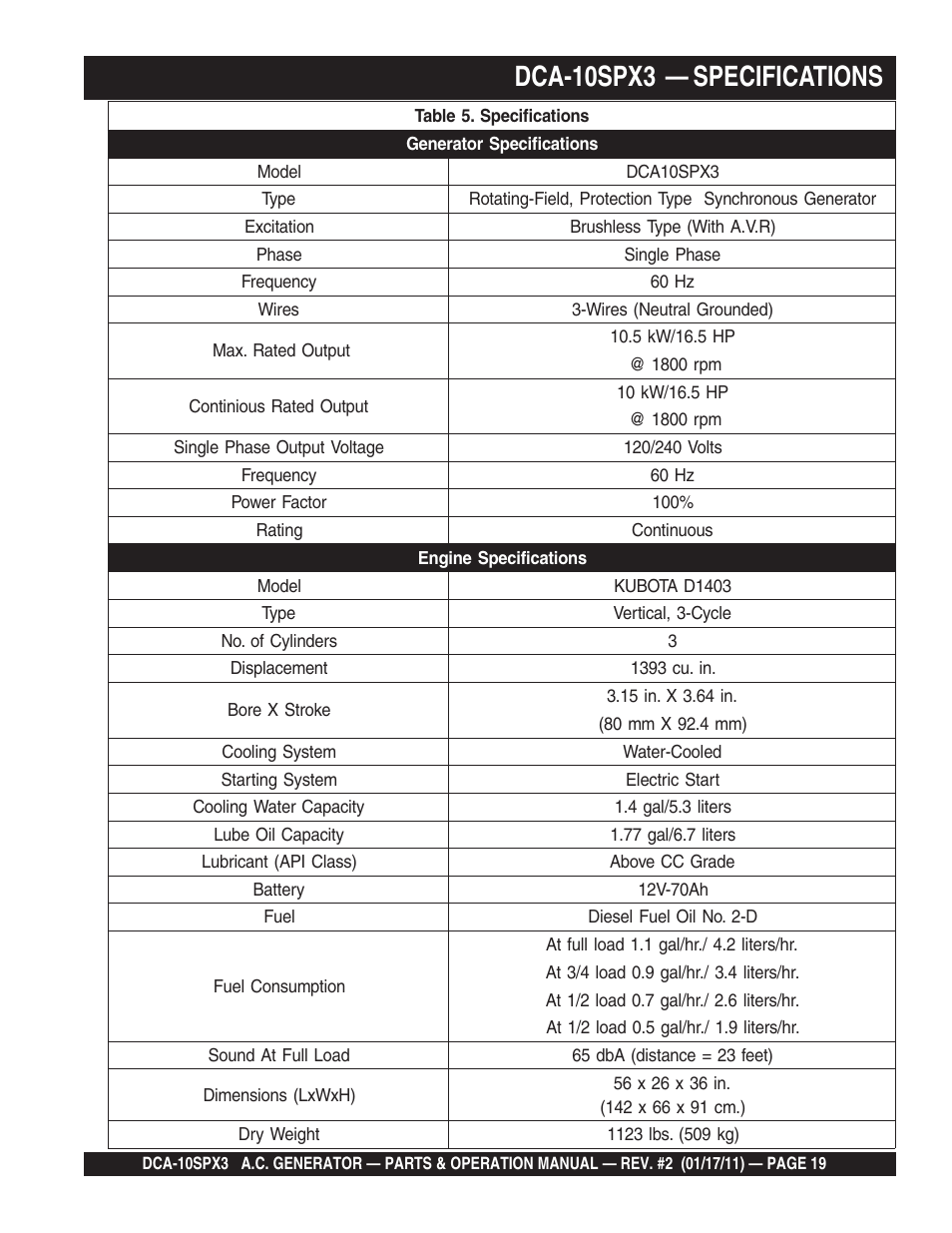 Dca-10spx3 — specifications | Multiquip MQ Multiquip MQPower 60Hz Generator DCA10SPX3 User Manual | Page 19 / 126