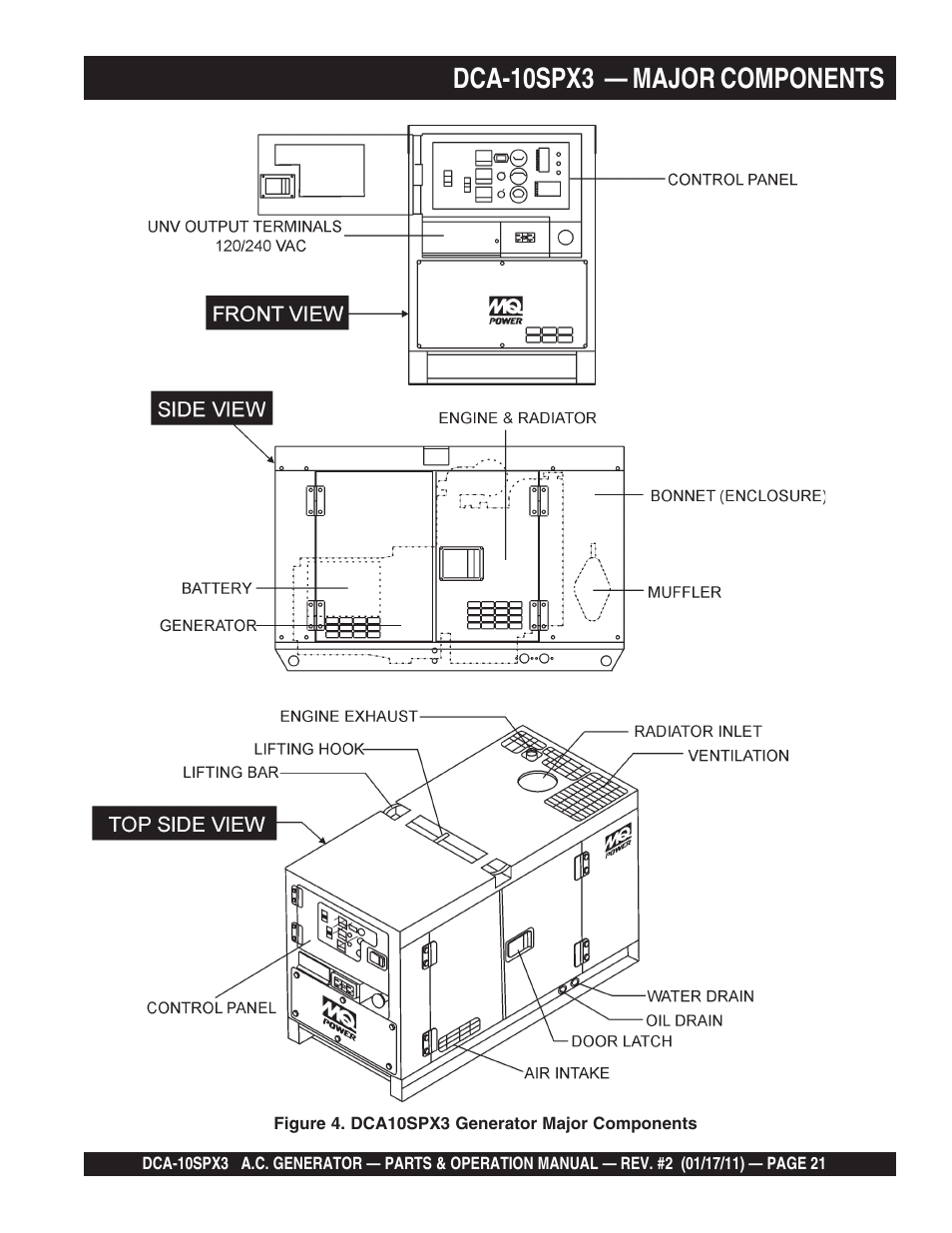 Dca-10spx3 — major components | Multiquip MQ Multiquip MQPower 60Hz Generator DCA10SPX3 User Manual | Page 21 / 126