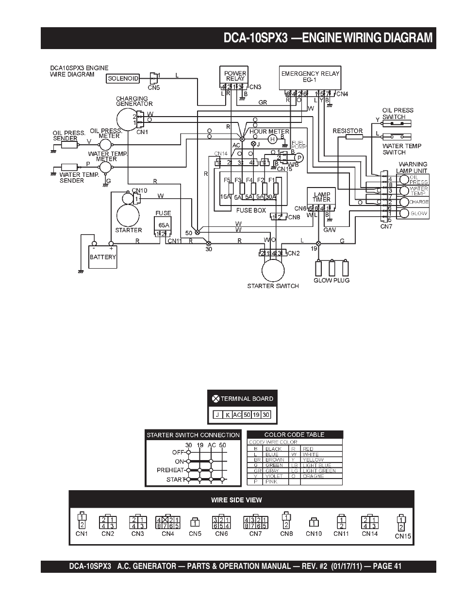 Dca-10spx3 —engine wiring diagram | Multiquip MQ Multiquip MQPower 60Hz Generator DCA10SPX3 User Manual | Page 41 / 126