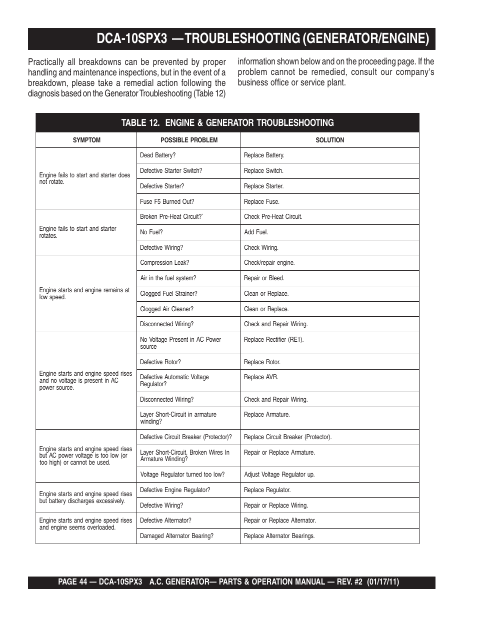 Dca-10spx3 — troubleshooting (generator/engine) | Multiquip MQ Multiquip MQPower 60Hz Generator DCA10SPX3 User Manual | Page 44 / 126