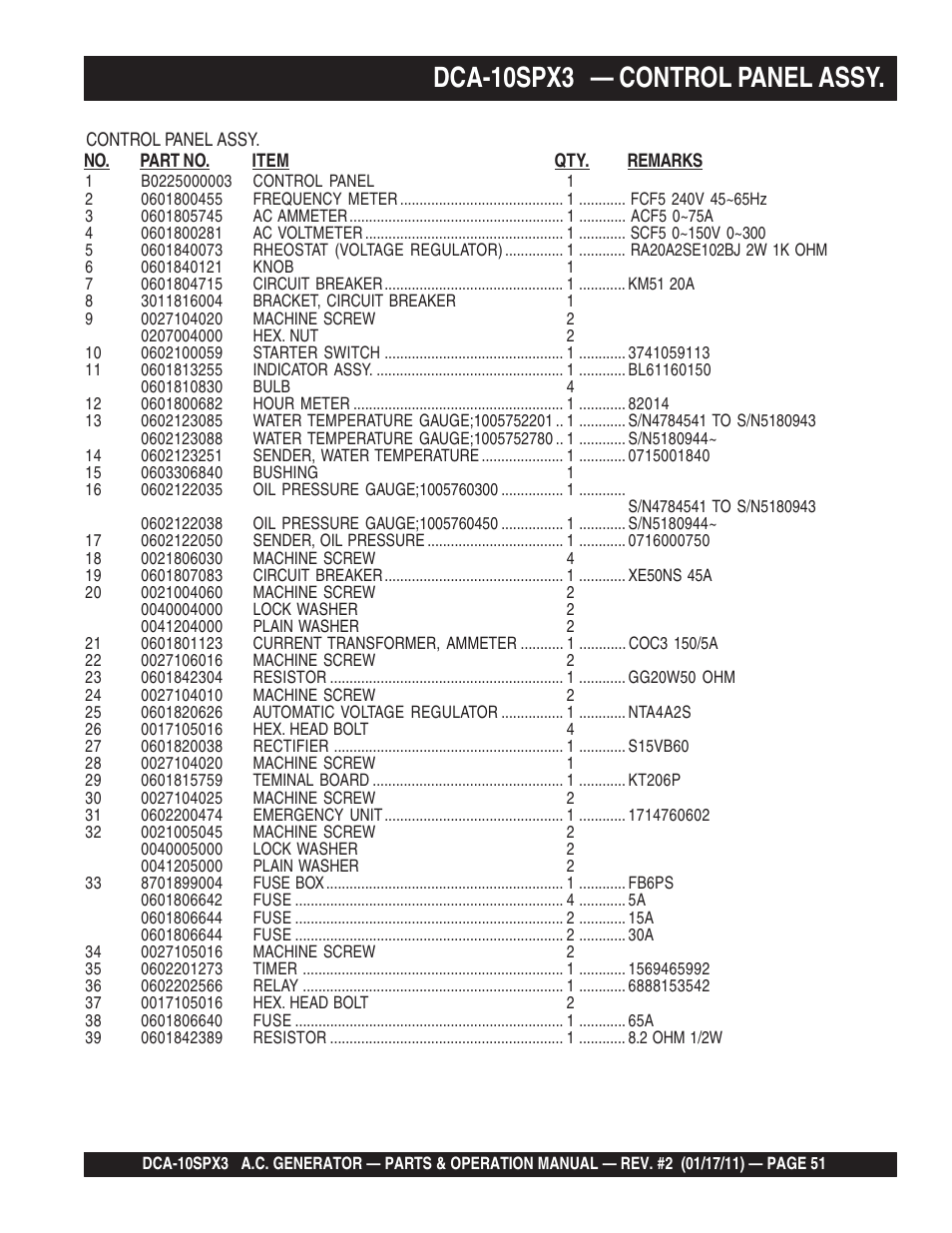 Dca-10spx3 — control panel assy | Multiquip MQ Multiquip MQPower 60Hz Generator DCA10SPX3 User Manual | Page 51 / 126