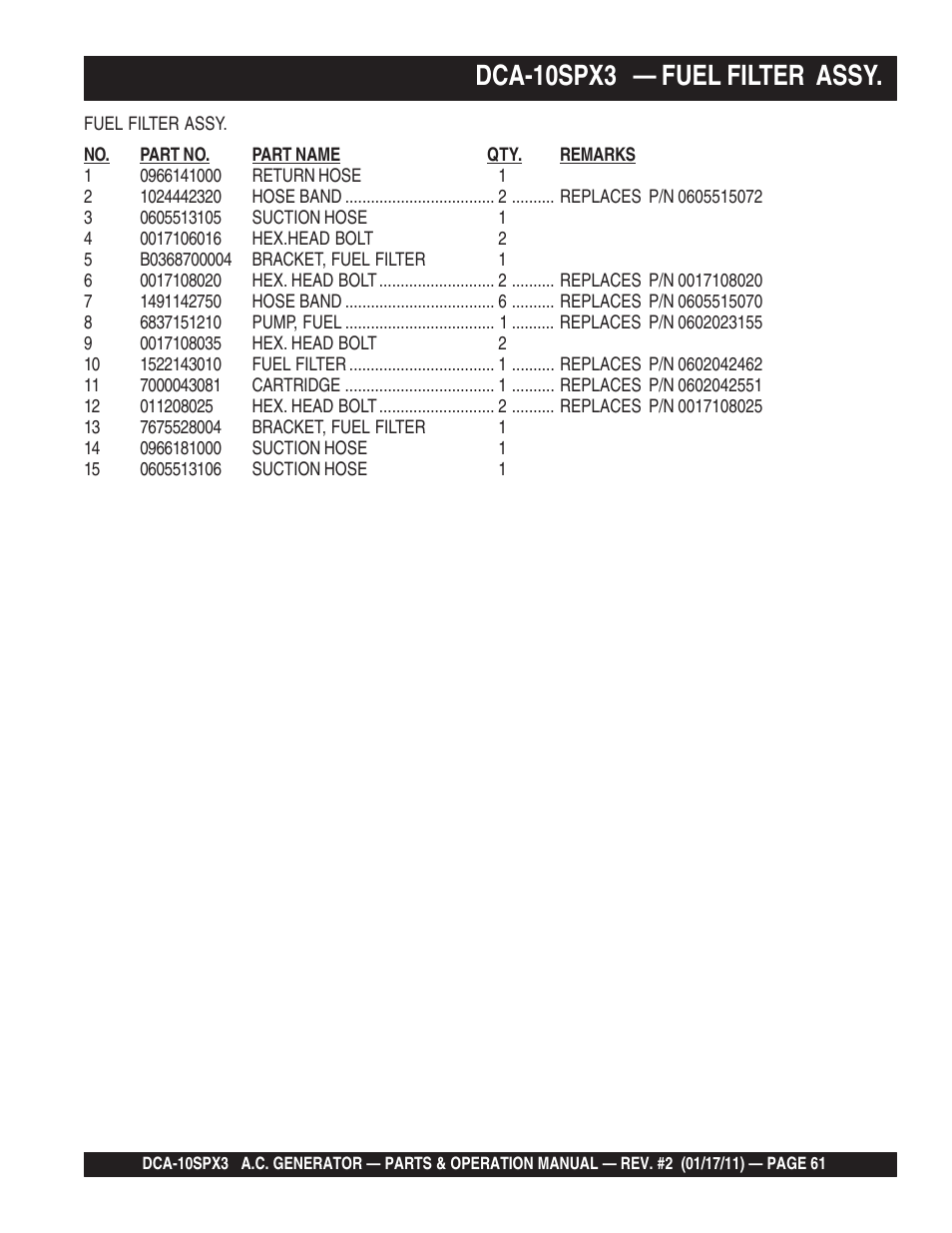 Dca-10spx3 — fuel filter assy | Multiquip MQ Multiquip MQPower 60Hz Generator DCA10SPX3 User Manual | Page 61 / 126