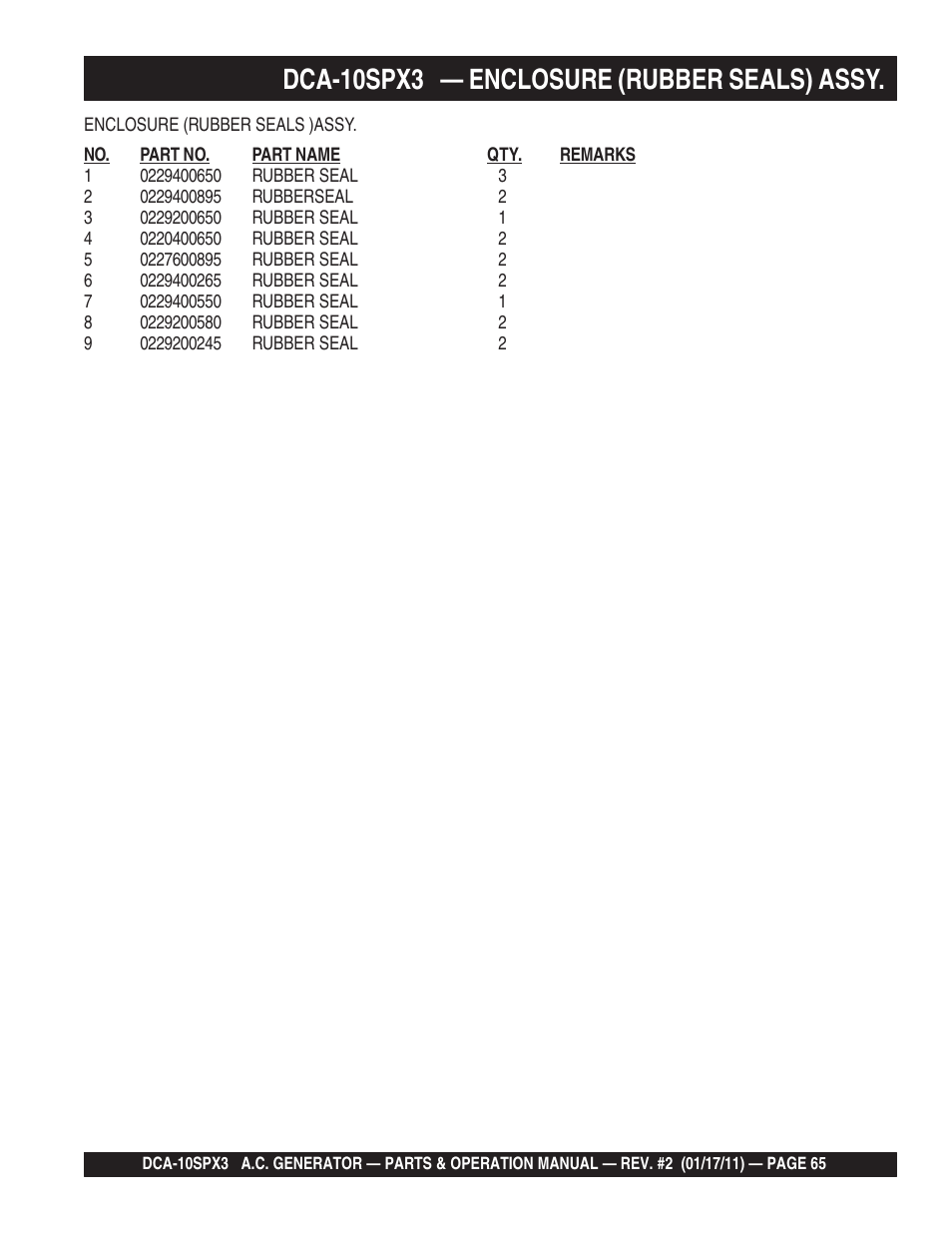 Dca-10spx3 — enclosure (rubber seals) assy | Multiquip MQ Multiquip MQPower 60Hz Generator DCA10SPX3 User Manual | Page 65 / 126