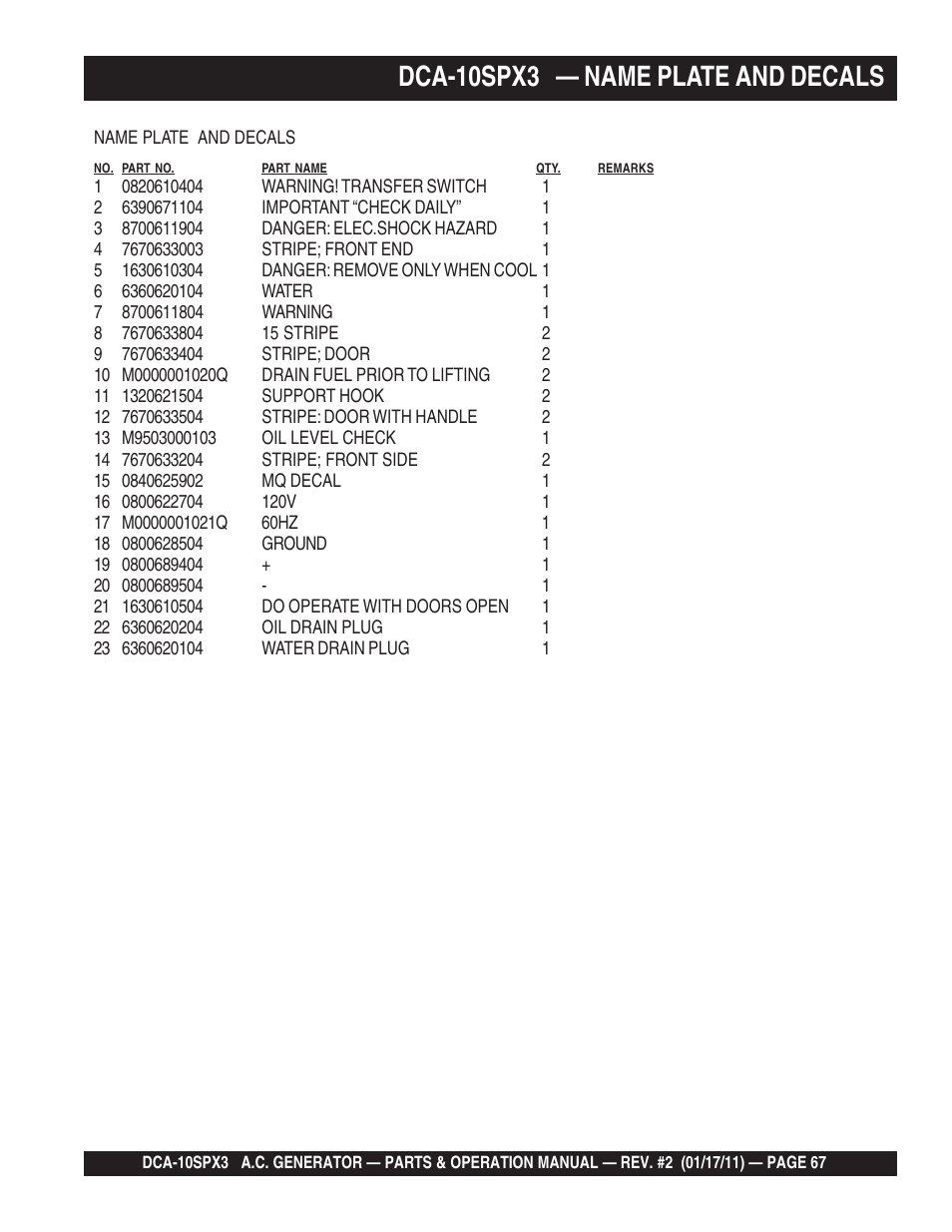 Dca-10spx3 — name plate and decals | Multiquip MQ Multiquip MQPower 60Hz Generator DCA10SPX3 User Manual | Page 67 / 126