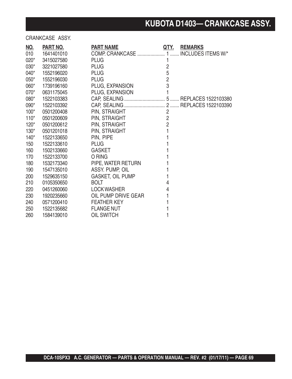 Kubota d1403— crankcase assy | Multiquip MQ Multiquip MQPower 60Hz Generator DCA10SPX3 User Manual | Page 69 / 126