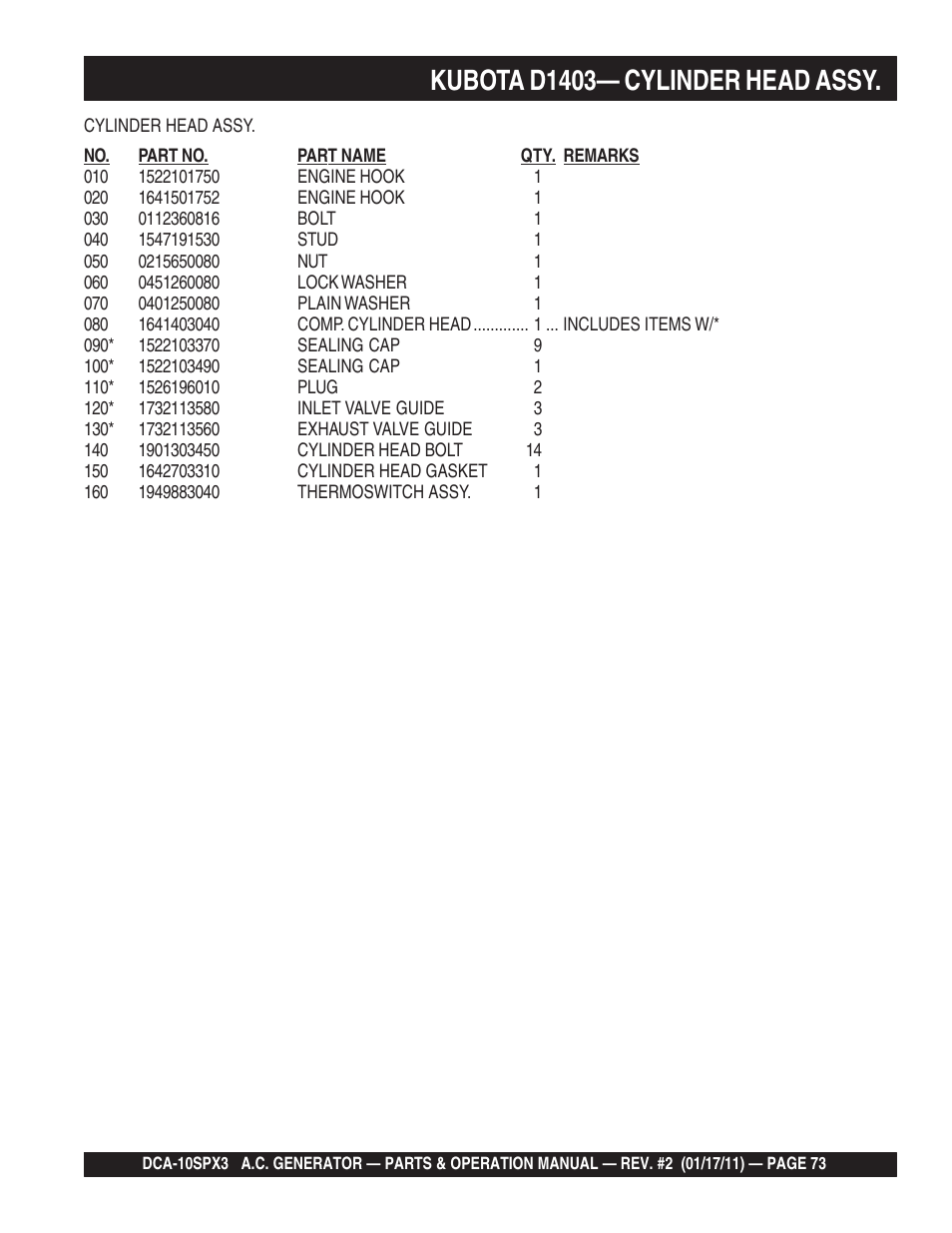 Kubota d1403— cylinder head assy | Multiquip MQ Multiquip MQPower 60Hz Generator DCA10SPX3 User Manual | Page 73 / 126