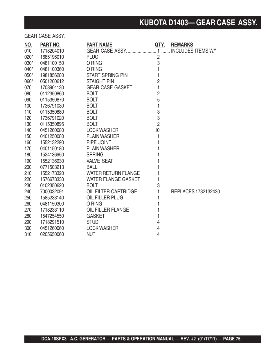 Kubota d1403— gear case assy | Multiquip MQ Multiquip MQPower 60Hz Generator DCA10SPX3 User Manual | Page 75 / 126