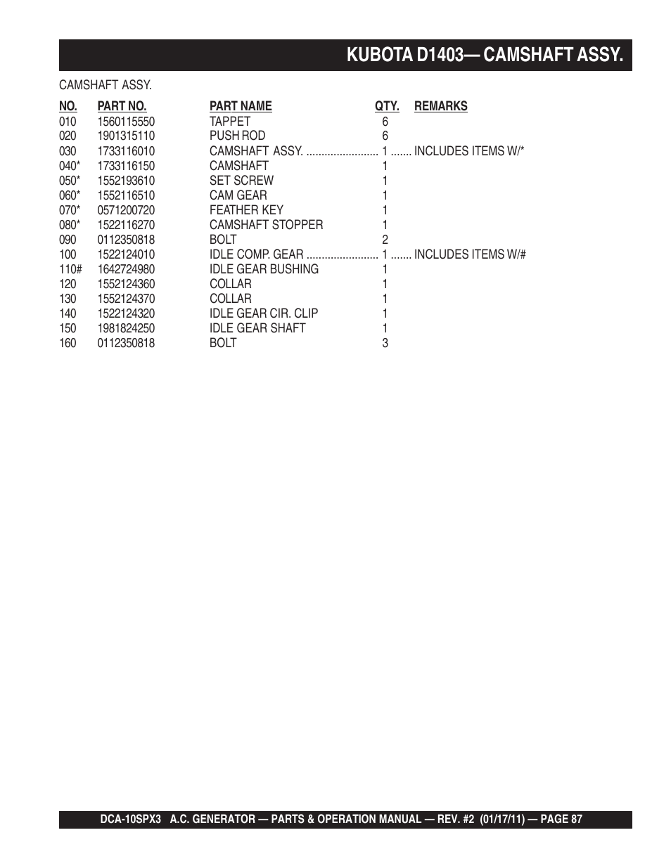 Kubota d1403— camshaft assy | Multiquip MQ Multiquip MQPower 60Hz Generator DCA10SPX3 User Manual | Page 87 / 126