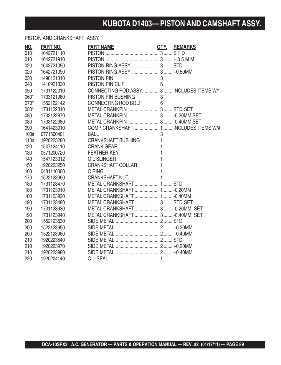 Kubota d1403— piston and camshaft assy | Multiquip MQ Multiquip MQPower 60Hz Generator DCA10SPX3 User Manual | Page 89 / 126