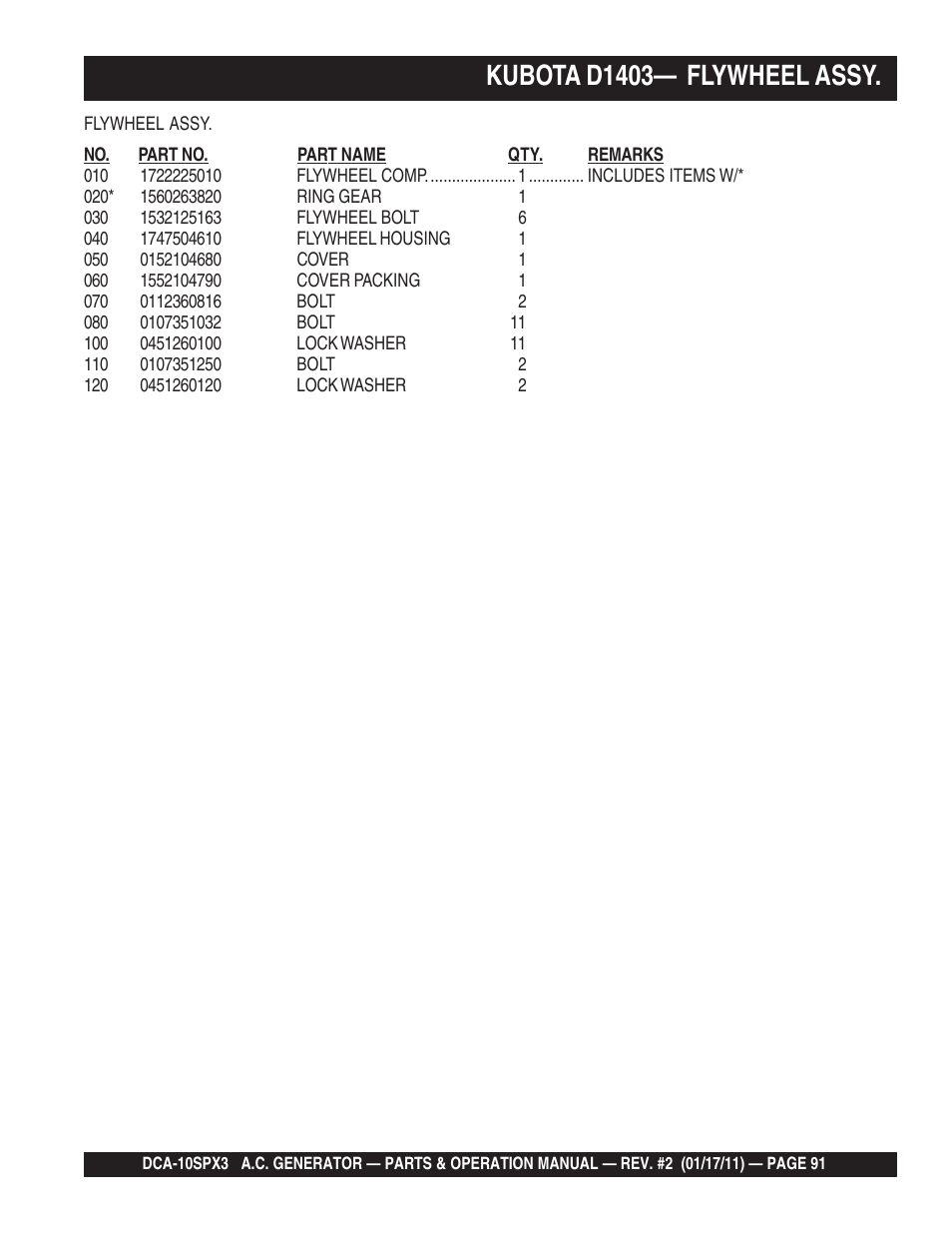 Kubota d1403— flywheel assy | Multiquip MQ Multiquip MQPower 60Hz Generator DCA10SPX3 User Manual | Page 91 / 126