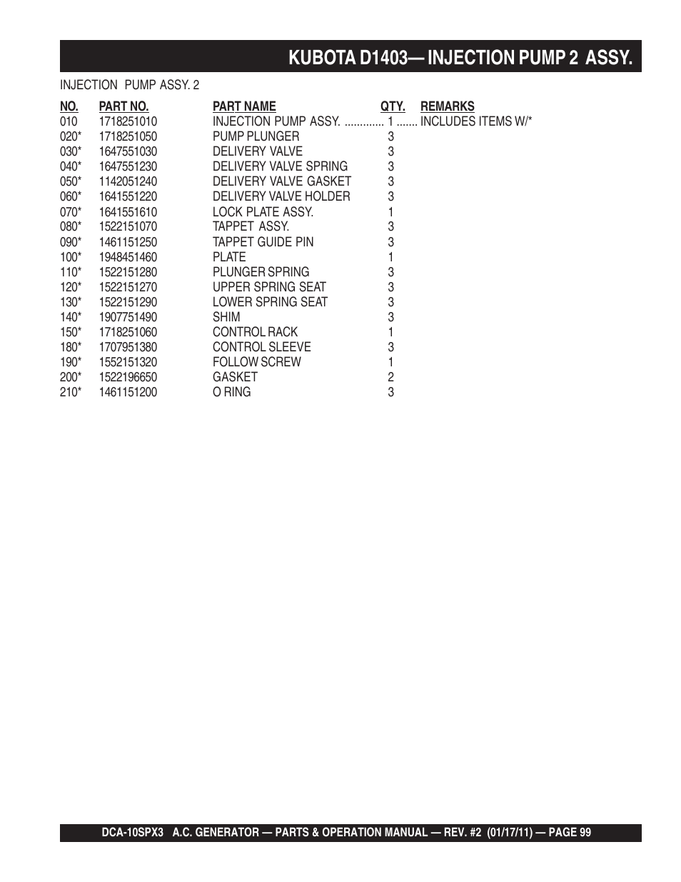 Multiquip MQ Multiquip MQPower 60Hz Generator DCA10SPX3 User Manual | Page 99 / 126