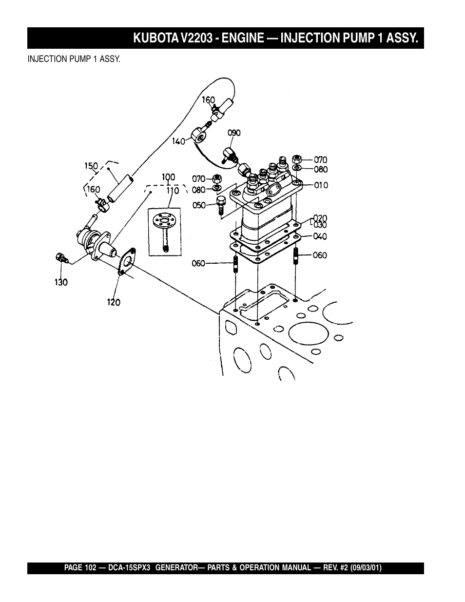 Multiquip WHISPERWATTTM GENERATOR DCA-15SPX3 User Manual | Page 102 / 132